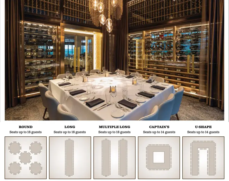Perry's Steakhouse & Grille, Park District gallery 4